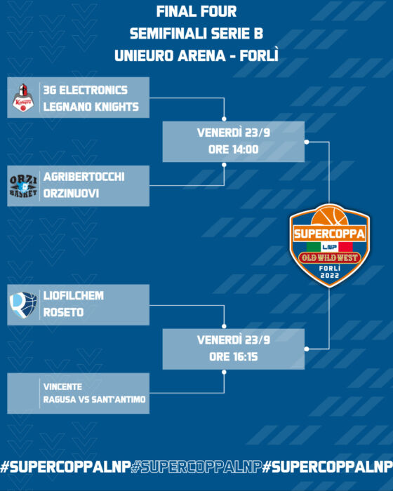 tabellone playoff serie b basket - Livornopress
